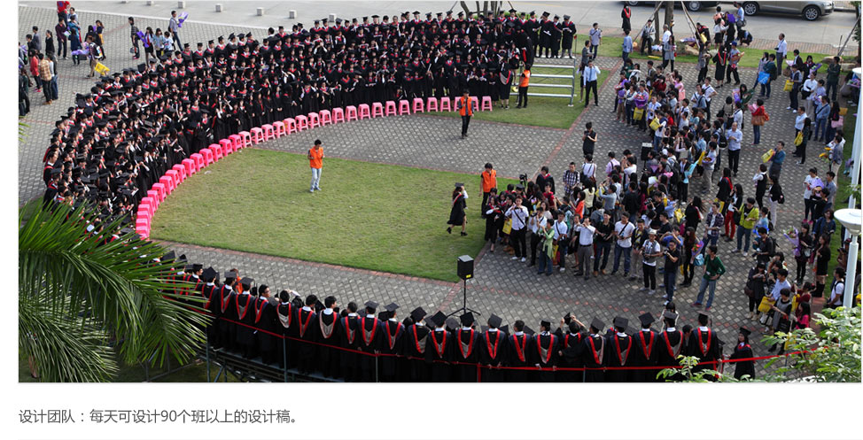 杭州千人合影拍摄花絮，1000人团体照摄影汇集，千人集体照拍摄