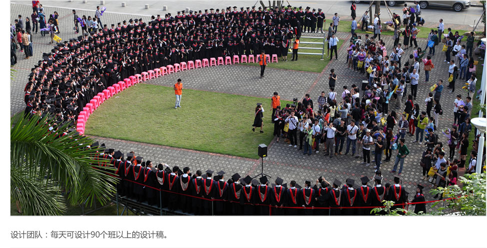 厦门拍合影，合影拍摄，厦门专业摄影公司，厦门团体照拍摄，厦门千人合影